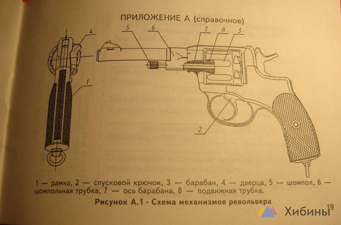 Инструкция-паспорт к сигнальному револьверу МР- 313 Наган. Бланк