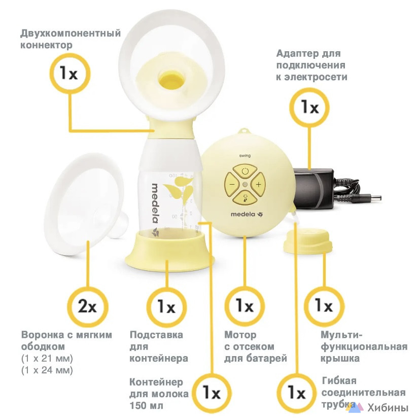 Молокоотсос электрический Medela Swing Flex