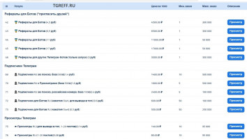 Объявление Подписчики в телеграмм каналы, чаты. Рефералы для кликеров. SMM услуги
