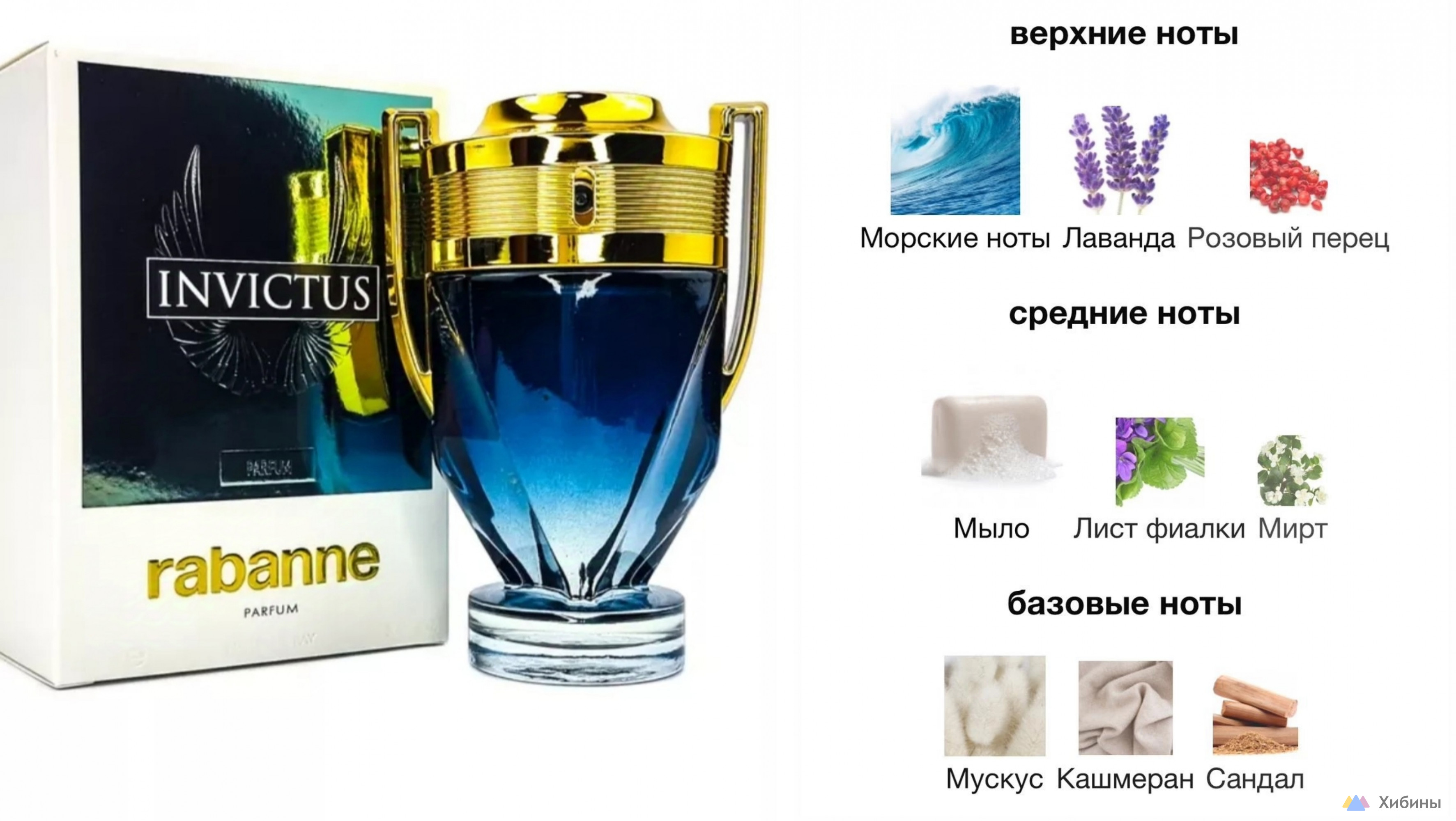 Туалетная вода и парфюм Paco Rabanne