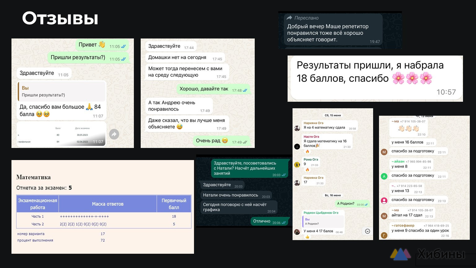 Репетитор по математике ОГЭ/ЕГЭ