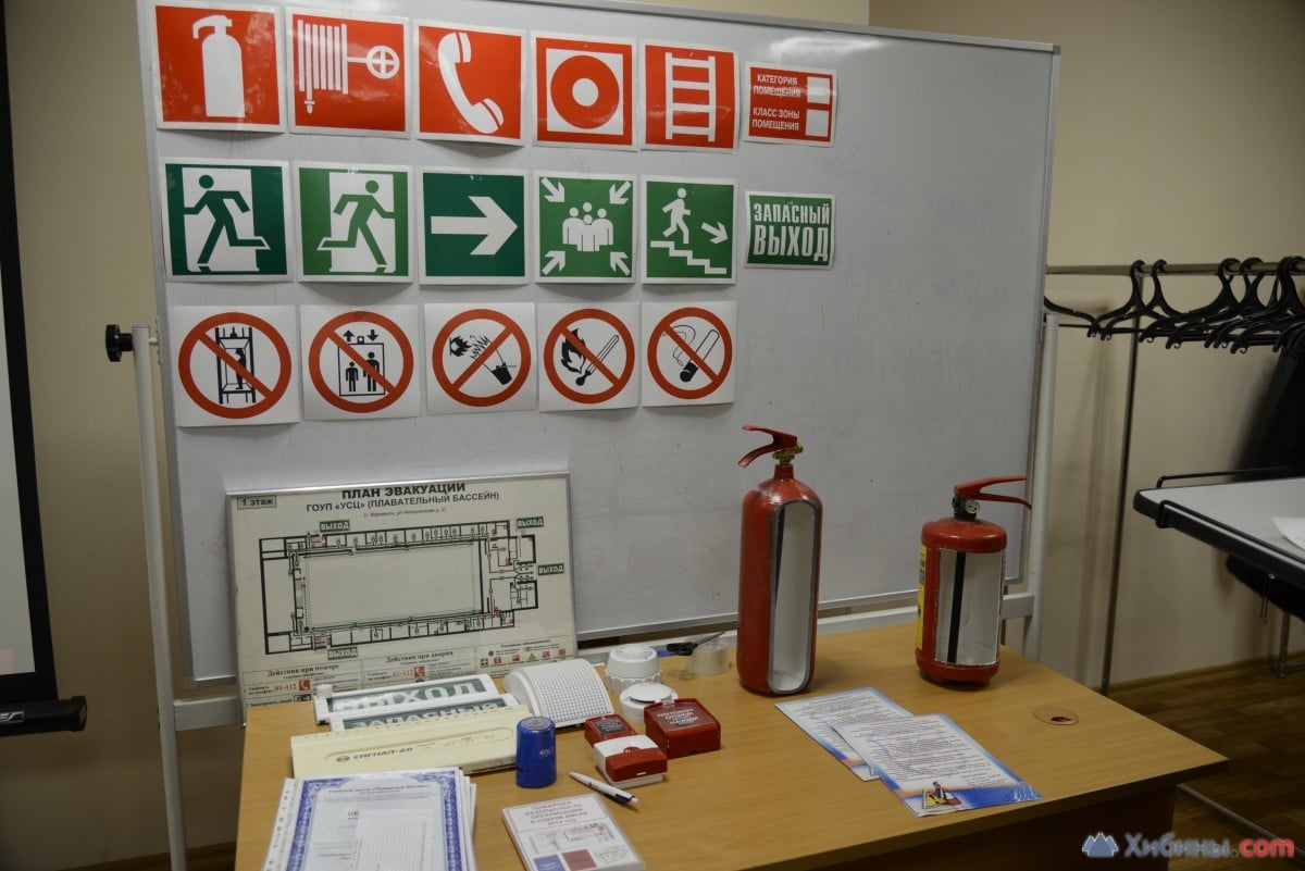 Обучение населения мерам пожарной безопасности или пожарный минимум п