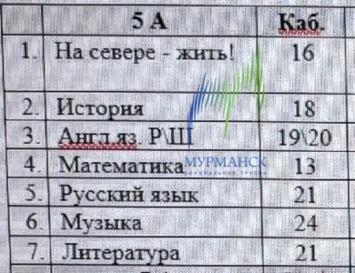 Введение в школьную программу нового урока под названием «На Севере — жить!» вызвало негодование у родителей