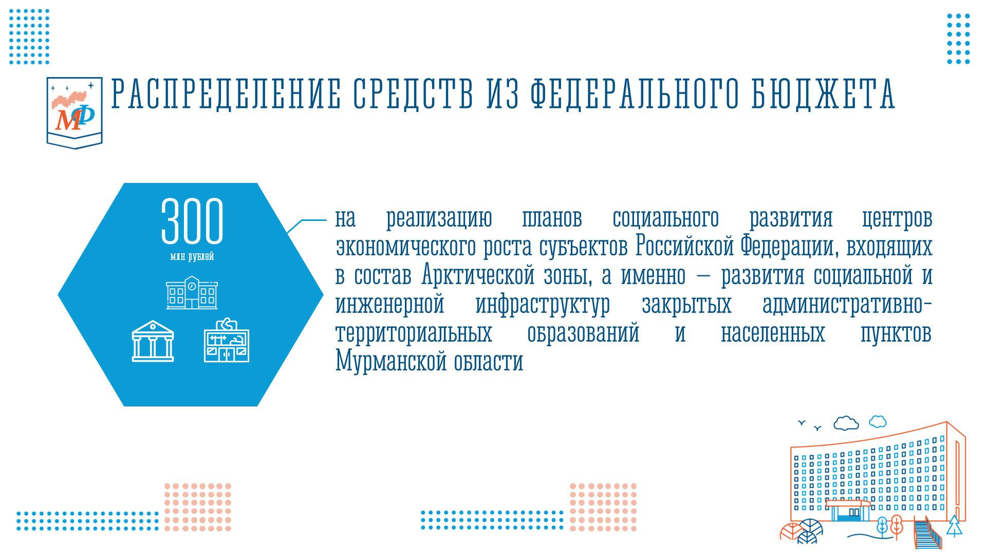 Мурманская область получит 300 миллионов рублей из федерального бюджета -  новости Хибины.ru / Новости за октябрь 2023