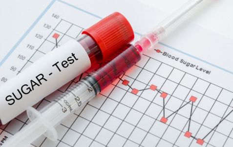 Вовсе не сахар: По какому анализу врачи определяют диабет и преддиабет — загляните в «биохимию» крови, он там