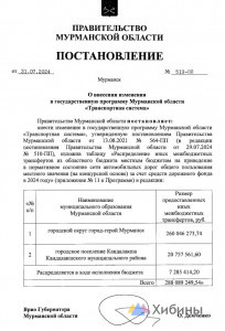 На ремонт дорог в двух муниципалитетах Заполярья выделили 288 млн рублей