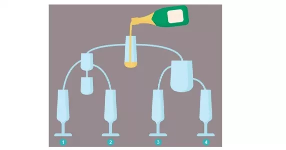 В каком порядке наполнятся бокалы: логическая головоломка для «Эйнштейнов» с IQ от 155