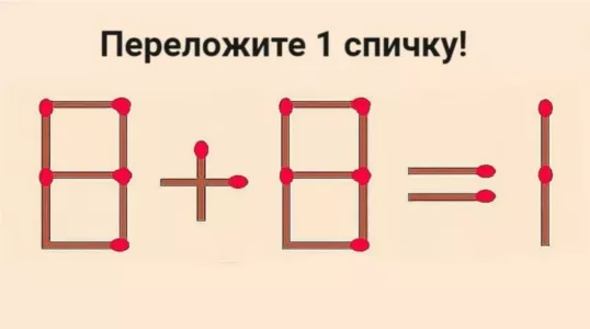 Переложите 1 спичку, чтобы исправить равенство — на размышления 9 секунд, успеете?