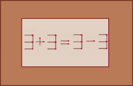 Сделайте равенство «3+3=3−3» верным, сдвинув одну спичку: эта задача под силу только потомкам Архимеда — остальным не справиться