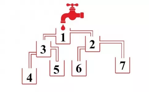 Угадаете, какой бак наполнится первым? На ответ всего 7 секунд