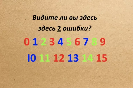 Здесь аж 2 ошибки — найдите их за 8 секунд, если ваш IQ>130: «Архимеды» и те смотрят в ступоре