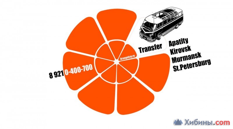 Фотография Туристический портал Orangebay